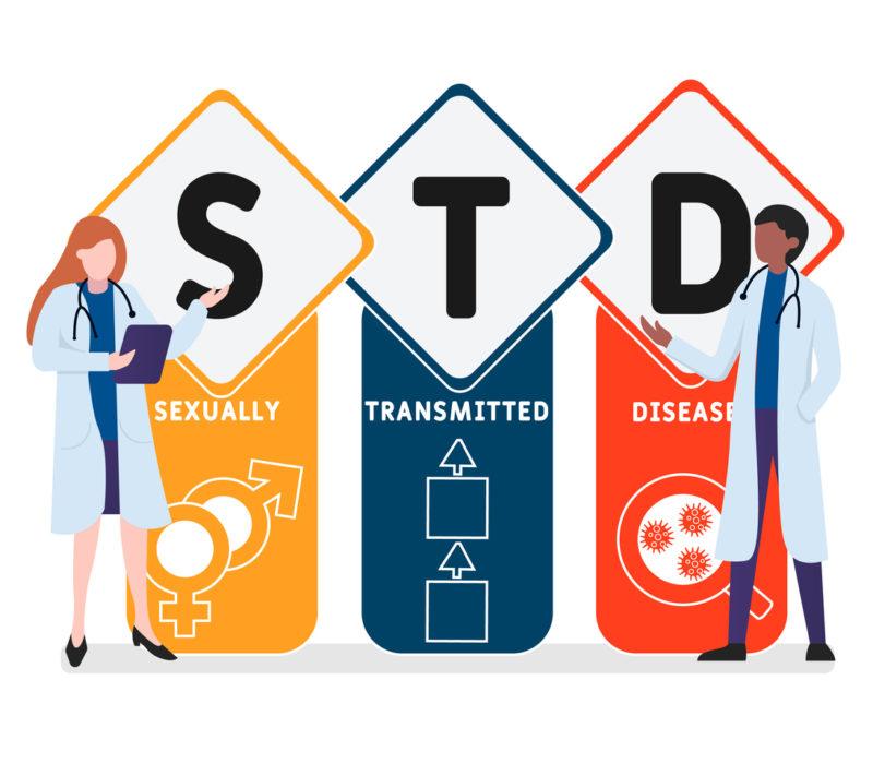 STD (Sexually Transmitted Diseases) shree lab jamnagar