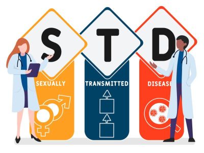 STD (Sexually Transmitted Diseases) shree lab jamnagar